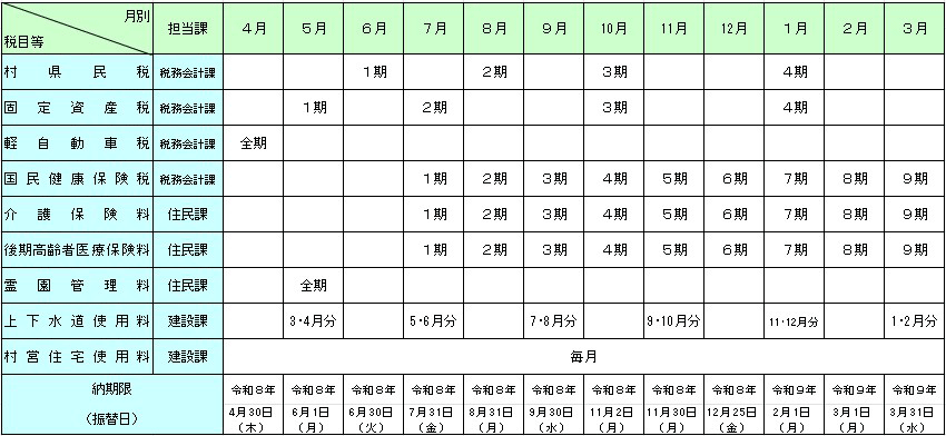 �ߘa8�N�x�[���ꗗ�\